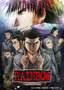 مسلسل انمي Rainbow: Nisha Rokubou no Shichinin مترجم