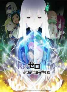 مسلسل انمي Re:Zero kara Hajimeru Isekai Seikatsu 2nd Season مترجم