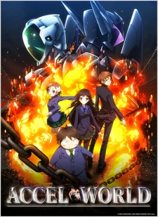 مسلسل انمي Accel World مترجم